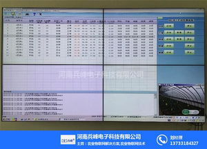 兵峰公司物聯網智能溫室 技術研發與管理高清圖景解析
