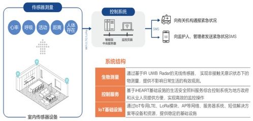 深耕工控領域，金貝萊電子攜物聯網創新成果亮相iote2019深圳物聯網展